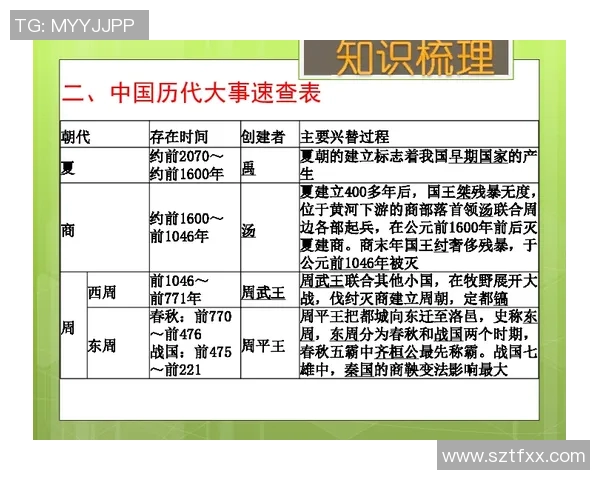角旗杆的历史演变与现代应用探讨及其在文化传承中的重要性